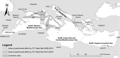 Frontiers | Testing Indicators For Trend Assessment Of Range And ...